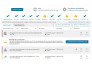 wordpress malware removal, wordpress security, cpanel malware removal